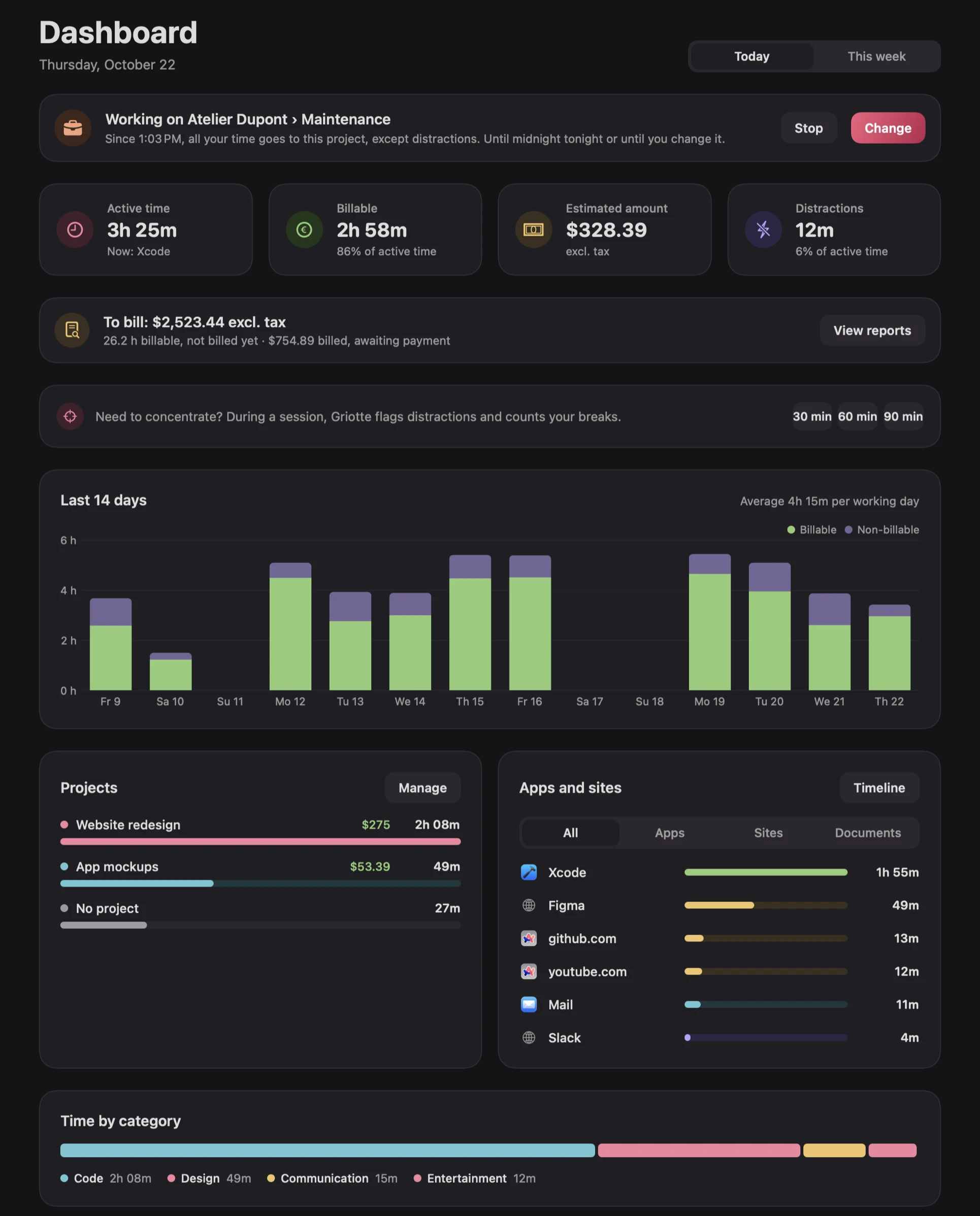Griotte dashboard in dark mode: active time, billable time, estimated amount, the last 14 days.